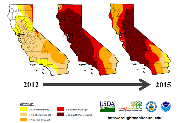 Map of drought monitor changes between 2012-2015